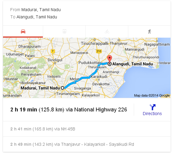 Madurai to Alangudi Distance_classiblogger