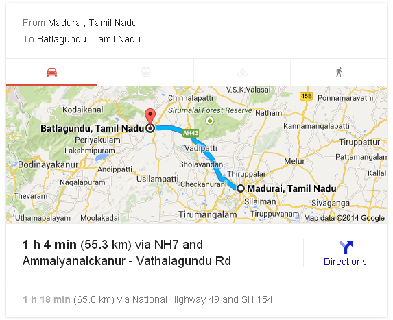 Madurai to Batlagundu Distance_classiblogger