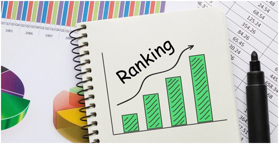 Effective ways to increase page rank of a website