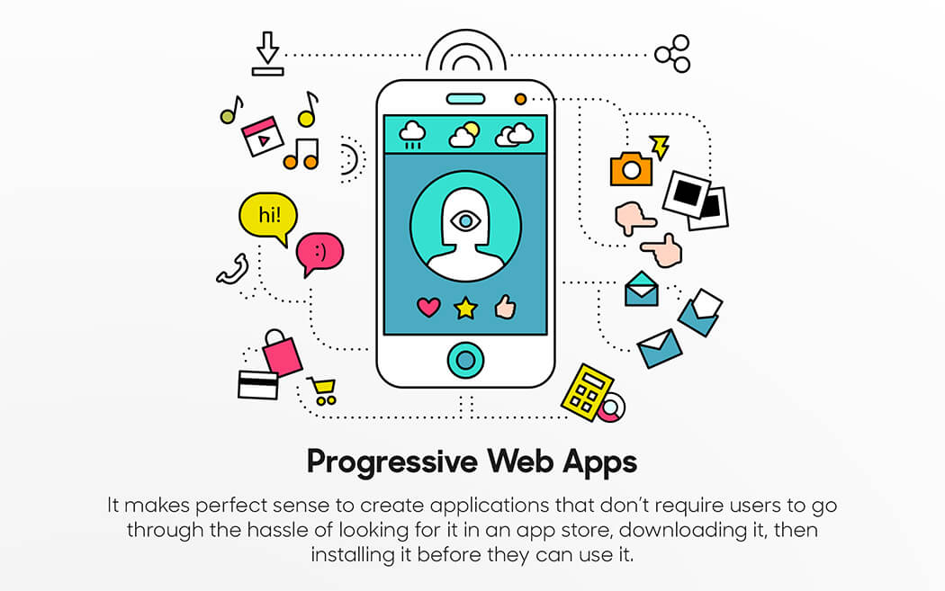 Progressive Web Apps: The Ultimate Guide