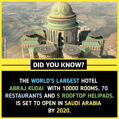 The World's Largest Hotel-Did You Know-Classiblogger