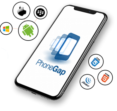 What is PhoneGap and Why Should You Use It to Develop Apps-classiblogger