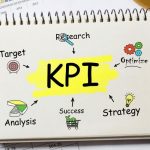 What is a KPI How To Choose the Best KPIs for Your Business-classiblogger