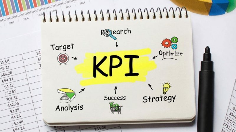 What is a KPI ? How To Choose the Best KPIs for Your Business