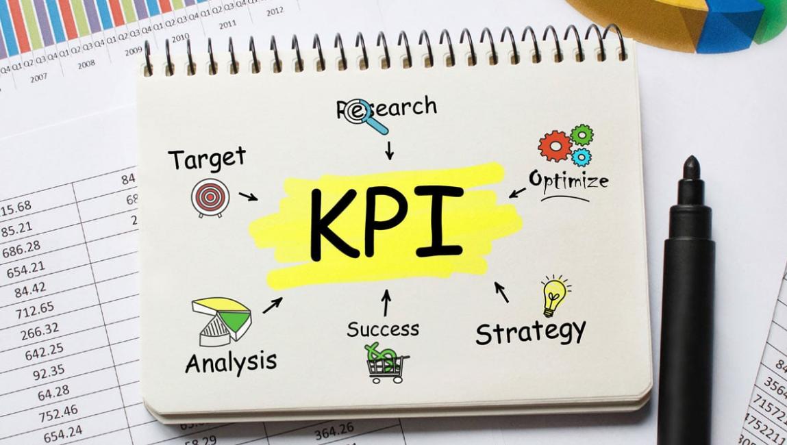 What is a KPI How To Choose the Best KPIs for Your Business-classiblogger