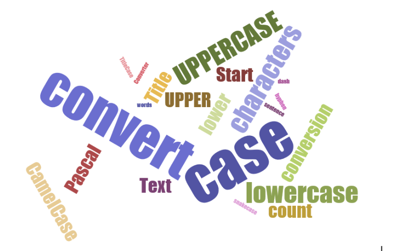 The Advantages of Using a Convert Case Tool for Blogging-Classiblogger