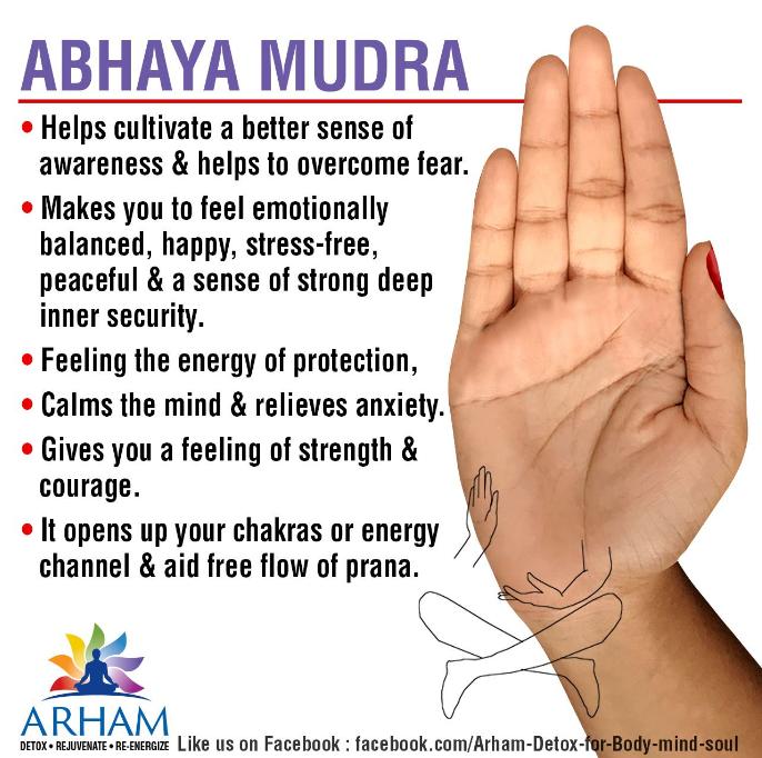 Abhaya Mudra-classiblogger web directory for mudras-List of Mudras for Good Health