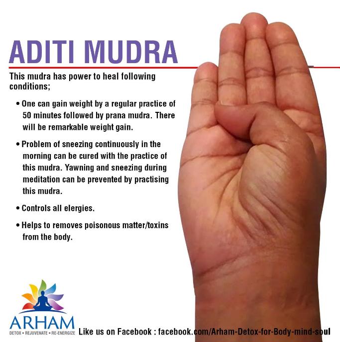 Aditi Mudra-classiblogger web directory for mudras-List of Mudras for Good Health