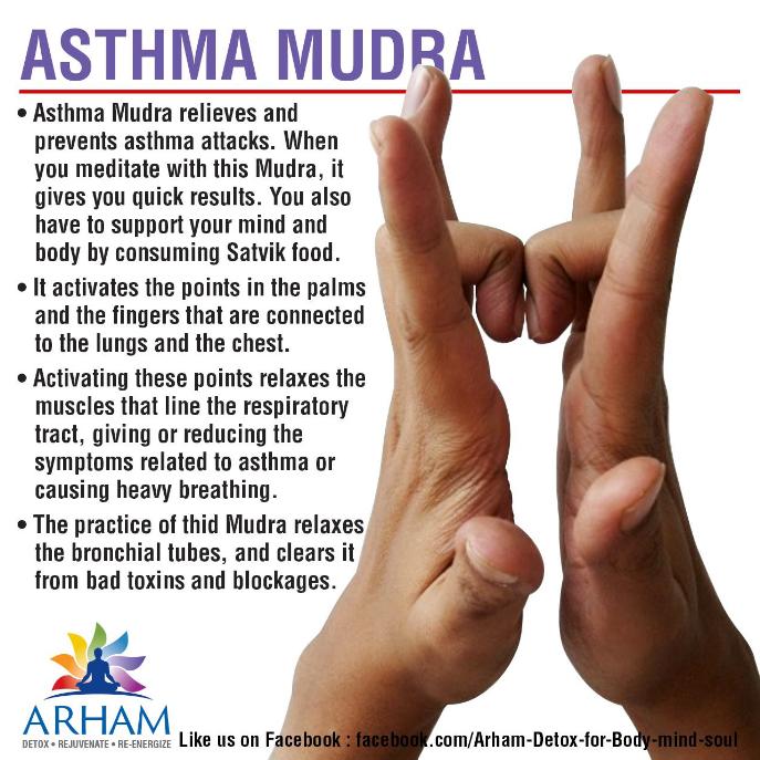 Asthma Mudra-classiblogger web directory for mudras-List of Mudras for Good Health