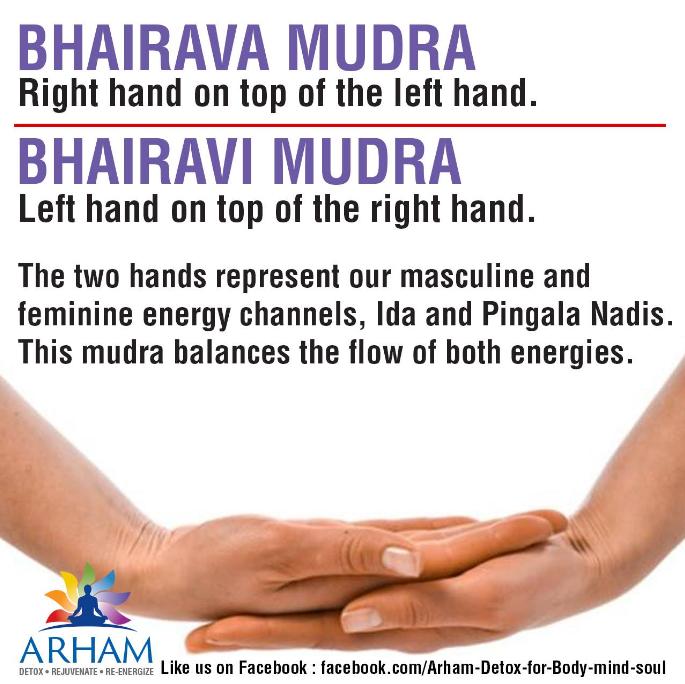 Bhairava and Bhairavi Mudra-classiblogger web directory for mudras-List of Mudras for Good Health