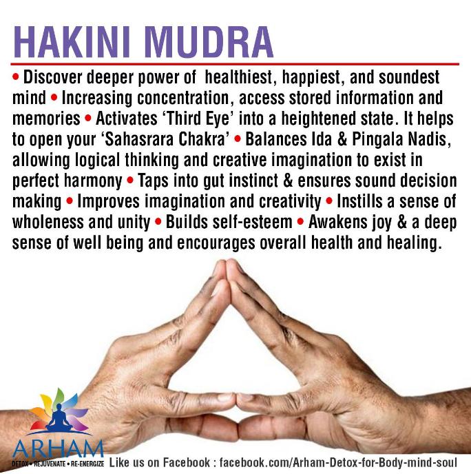 Hakini Mudra-classiblogger web directory for mudras-List of Mudras for Good Health