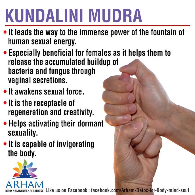 Kundalini Mudra-classiblogger web directory for mudras-List of Mudras for Good Health