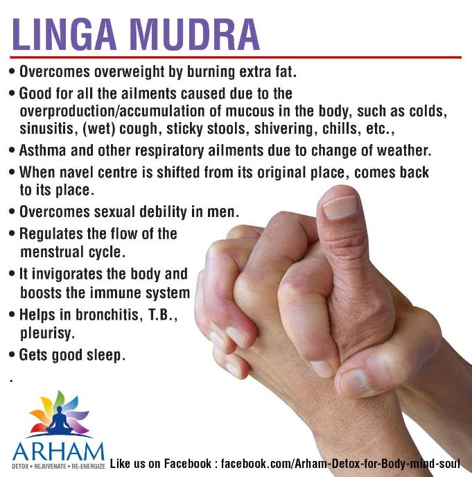 Linga Mudra-classiblogger web directory for mudras-List of Mudras for Good Health