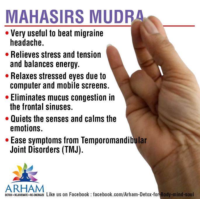 Mahasirs Mudra-classiblogger web directory for mudras-List of Mudras for Good Health