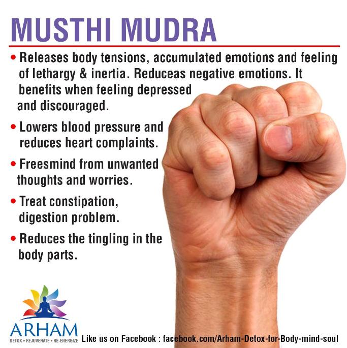 Musthi Mudra-classiblogger web directory for mudras-List of Mudras for Good Health